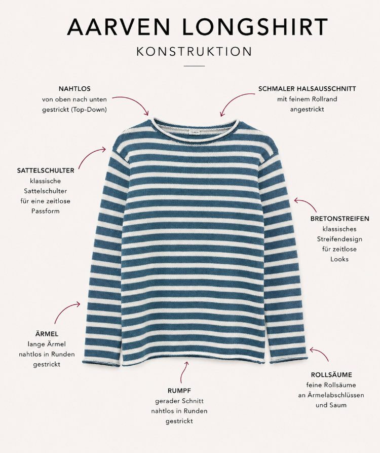 Konstruktionszeichnung des Aarven Longshirts mit Sattelschulter, schmalem Rundhalsausschnitt mit Rollrand, nahtloser Top-down-Konstruktion, langen Ärmeln und klassischem Bretonstreifen-Design.