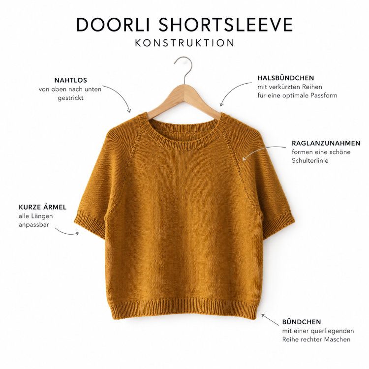 Illustrationsgrafik zur Konstruktion des Doorli Shortsleeves mit Hinweisen zu nahtloser Top-down-Konstruktion, verkürzten Reihen, modifizierter Raglannaht, kurzen Ärmeln und der Möglichkeit, das Shirt solo oder als Twinset mit dem Doorli Cardigan zu tragen.